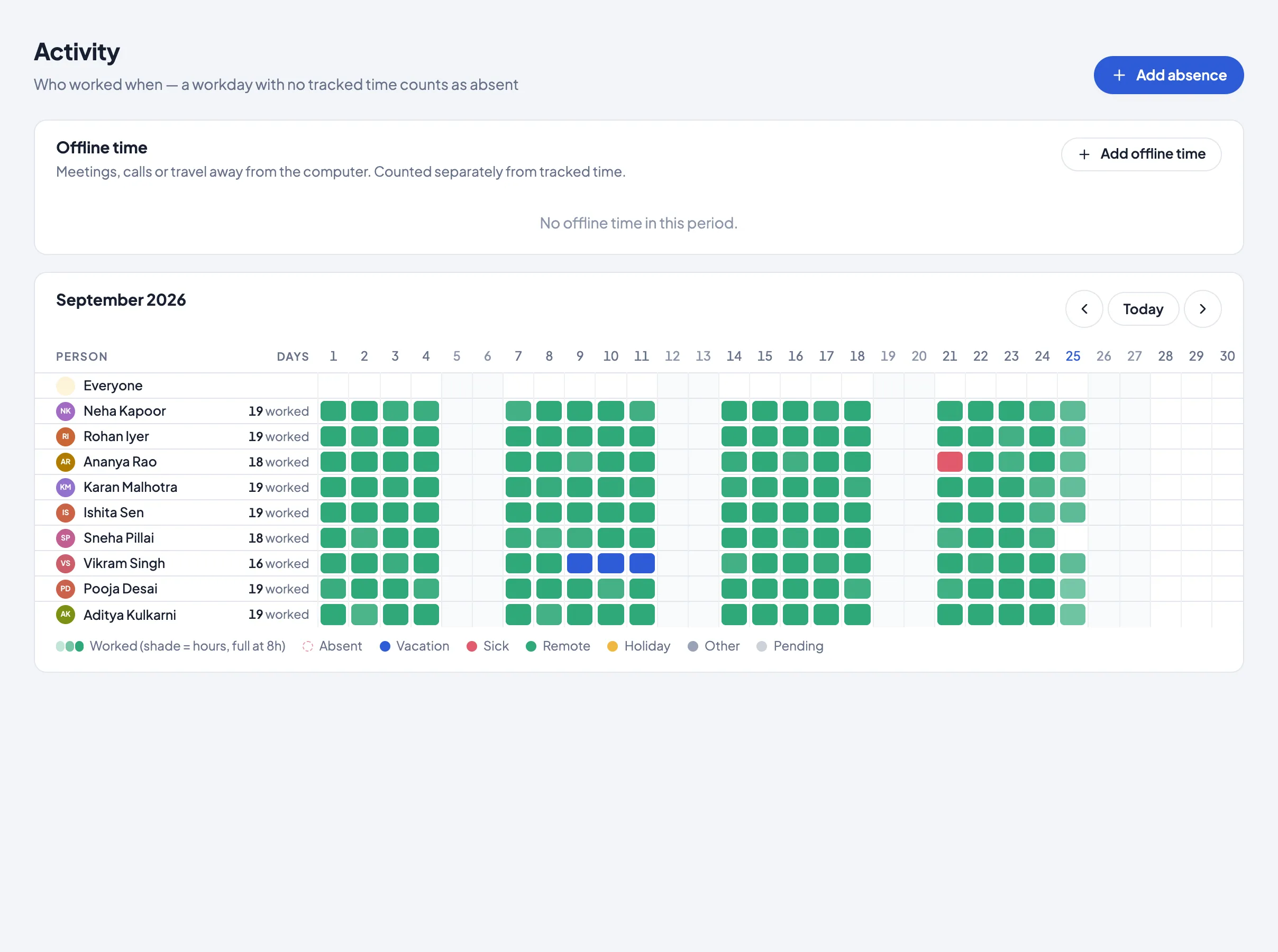 The attendance calendar: days worked, vacation and sick days for each person across the month.
